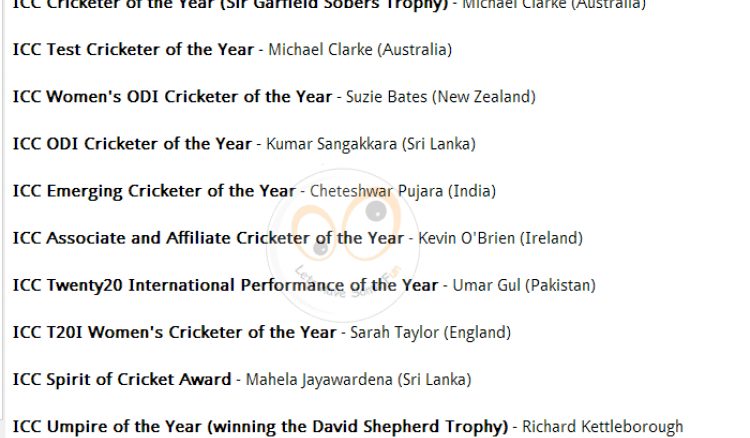 Complete list of Winners of ICC Awards 2013