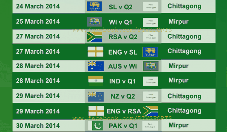 T20 Cricket World Cup 2014 Schedule Released