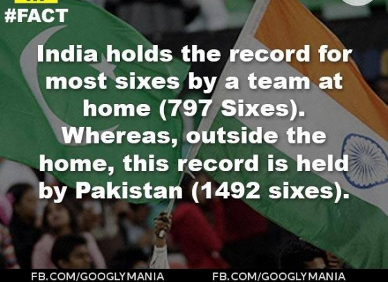 India master of sixes at home ground, Pakistan master of sixes at away ground