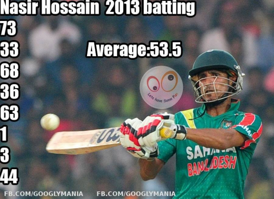 Nasir Hossain, Real Bengal Tiger