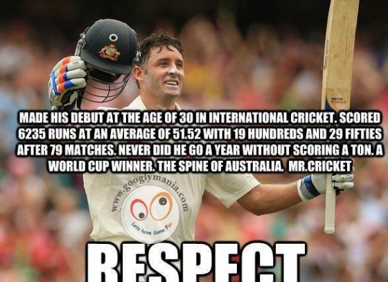 Michael Hussey - Mr. Cricket