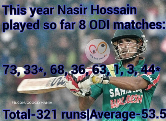 Nasir Hossain an emerging player from Bangladesh Cricket Team