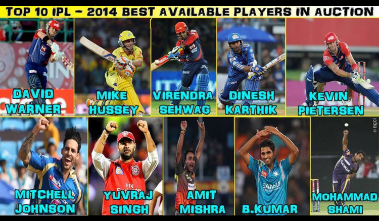 Top 10 Players Available in IPL 2014 Auction