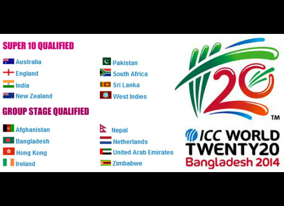 T20 World Cup 2014, Schedule, Squads, Rules & Overview