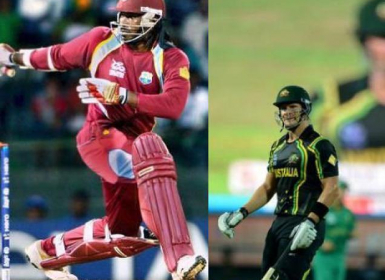 Top 10 Players to Hit Most Sixes in T20 World Cup