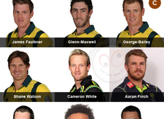 Australia Final Team for T20 World Cup 2014