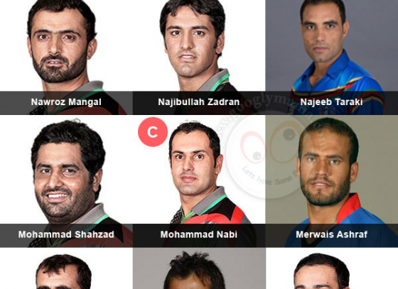 Afghanistan Final Team for T20 World Cup 2014