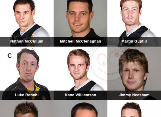 New-Zealand Final Team for T20 World Cup 2014