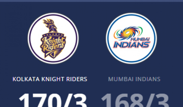 IPL 2015: Kolkata Knight Riders vs Mumbai Indians scorecard