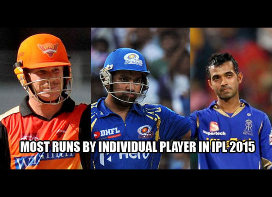 Most Runs by Individual Player in IPL 2015