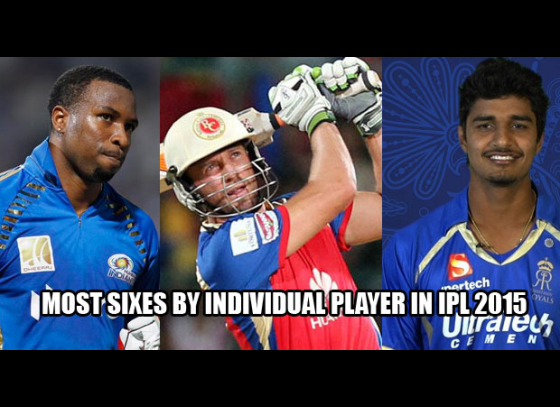 Most Sixes by Individual Player in IPL 2015