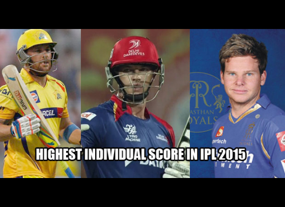 Highest Individual Score in IPL 2015