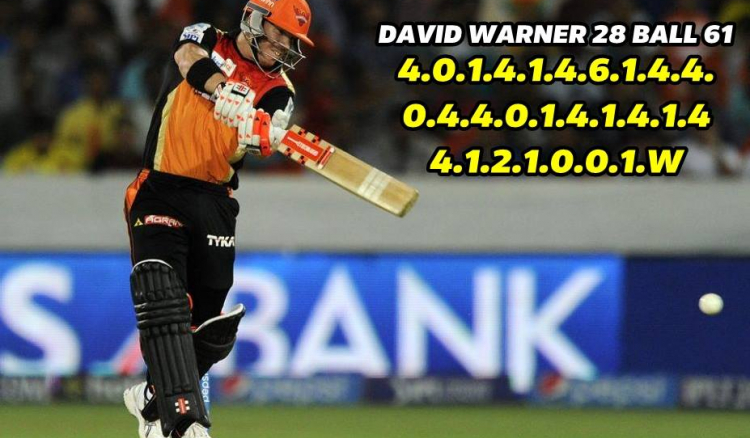 Warner powers Sunrisers to 192/7 against CSK