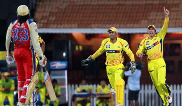 IPL Scoreboard: Royal Challengers vs Super Kings